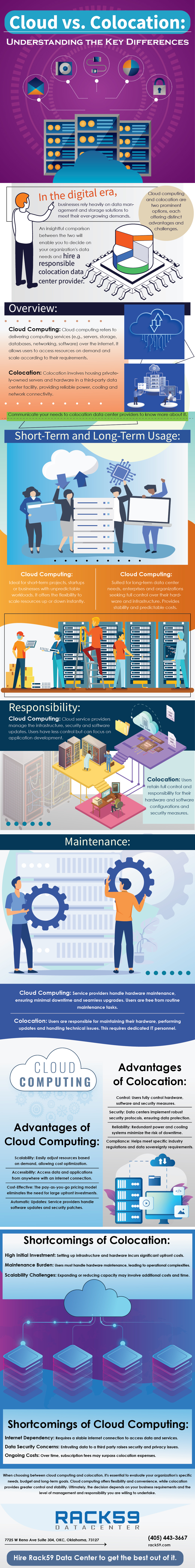 Cloud VS. Colocation: Understanding The Key Differences